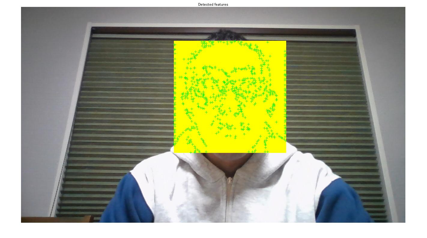 matlabの顔検出