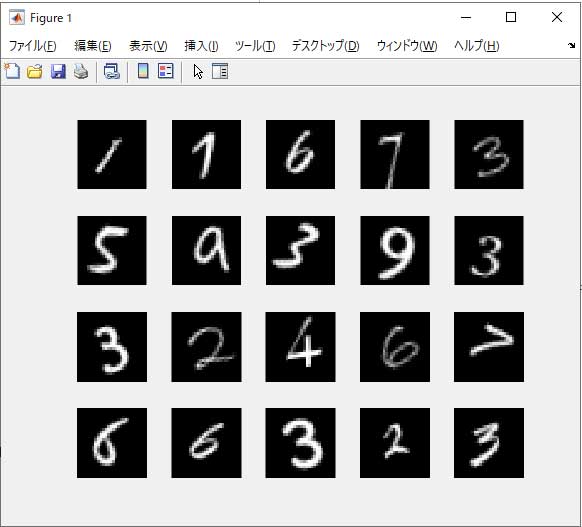 matlabのCNNサンプル実行画像